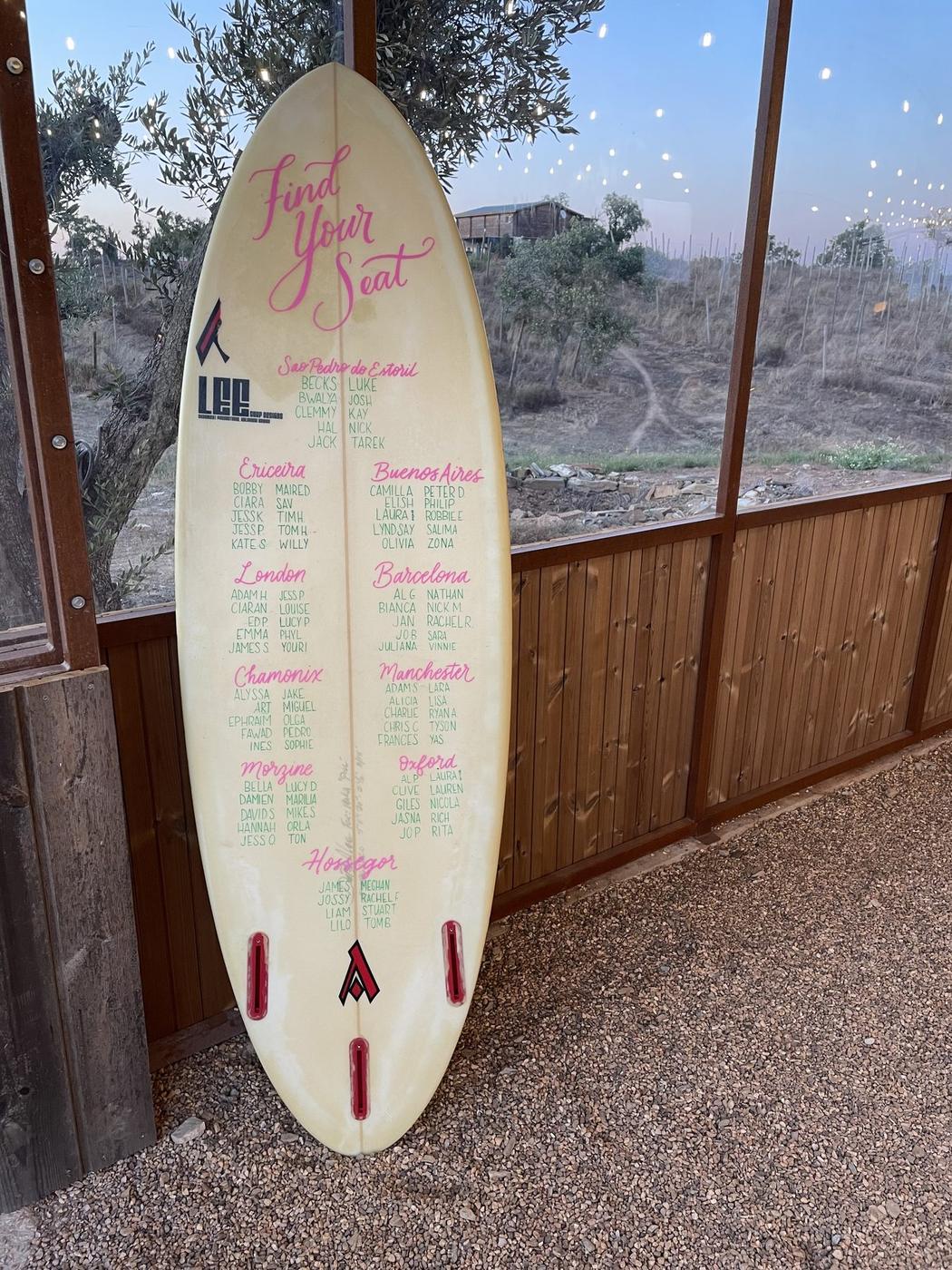 Seating chart hand-lettered onto a surfboard, guests grouped by city